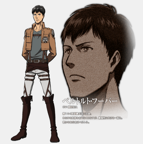 Plik:Bertholdt-Chara Design.png