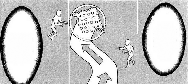 Fichier:Déviation de la formation.png