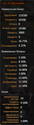 Темнаярукияэволюция.png