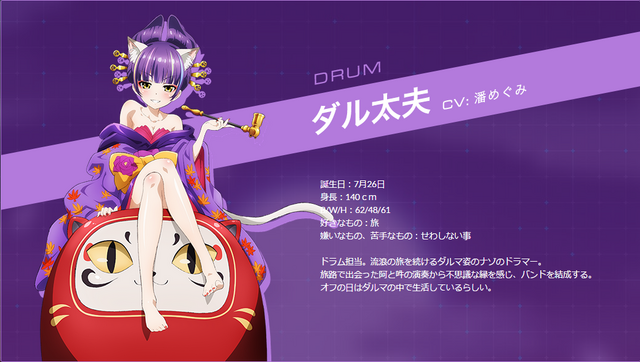 File:Daru Tayuu's Profile.png