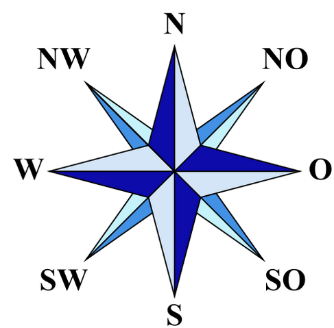 קובץ:492px-Compass card (de).svg.png