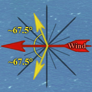 Wind BroadBeamReach