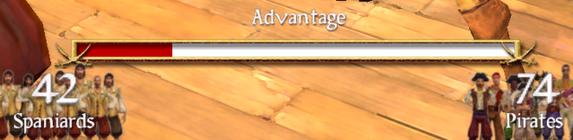 File:2004 Fencing AdvantageBar.png