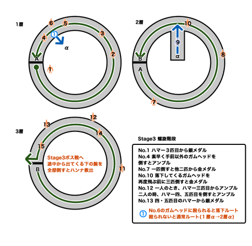 File:SHA3-3.gif