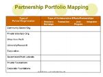 Partnership Portfolio Mapping