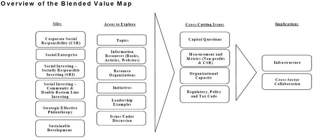 File:Blended Value Map.jpg
