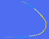 Daniel's Path