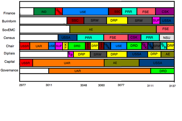 File:Picture2.png