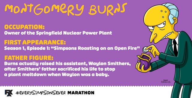 File:Mr Burns-Every Simpsons Ever.png