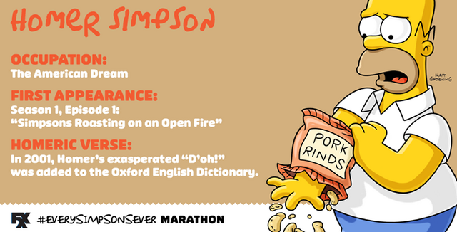 File:Homer Every Simpsons Ever.png
