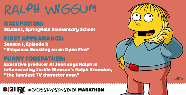 File:Ralph-Every Simpsons Ever.png