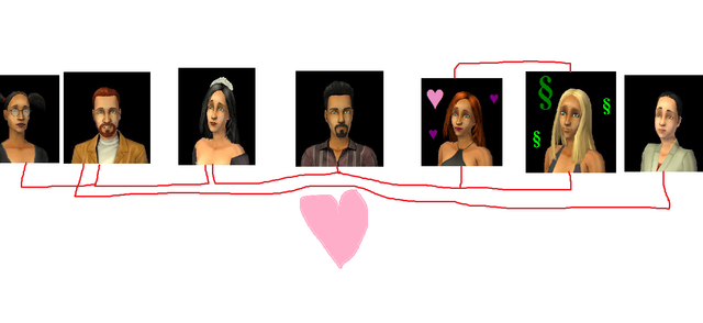 File:Love triangle.png