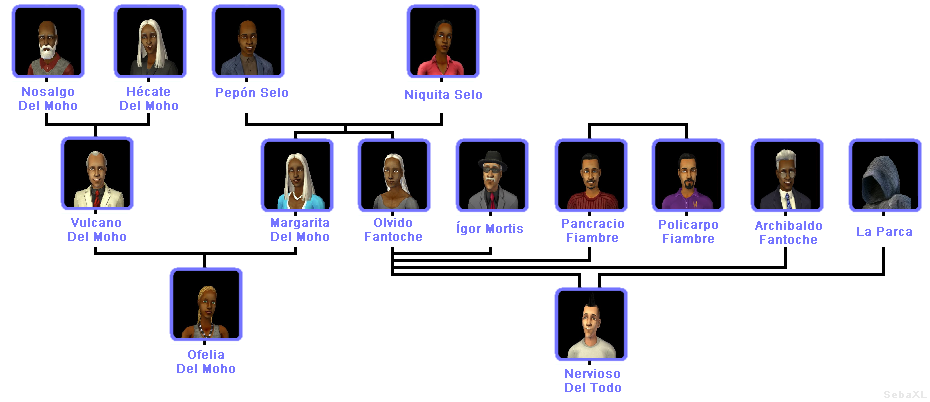 Fantoche.png