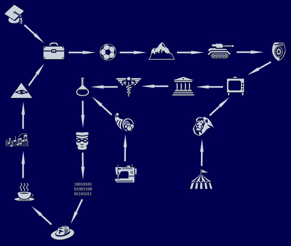 File:TS1 Careers Loop.png