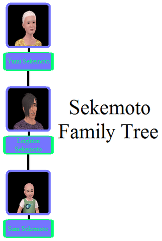 File:Sekemoto Family Tree.png