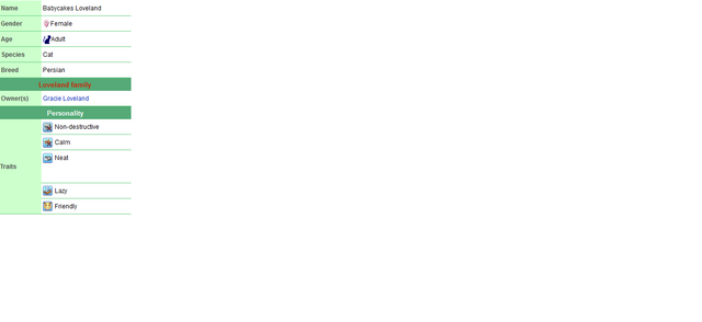 File:Template Pet spacing.png