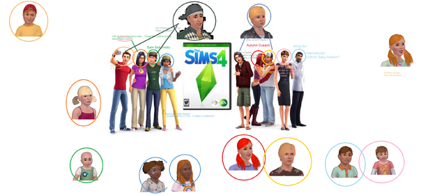 File:Sims 4 whoswoh.png