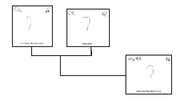 Doe family tree
