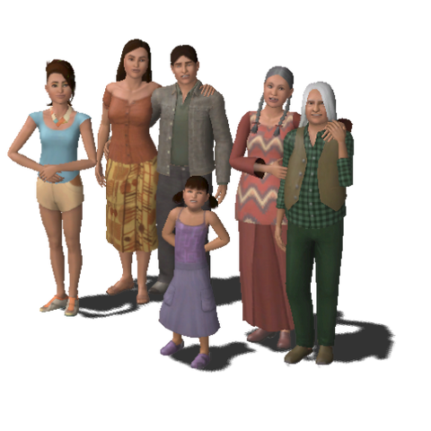 File:Bannister family.png
