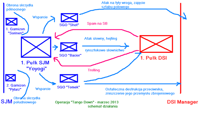 Plik:TangoDownbattle.png