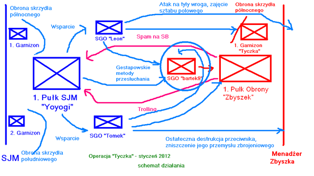 Plik:TyczkaBattle.png