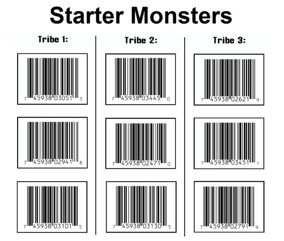 File:StarterMonsters.jpg