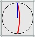 Thumbnail for version as of 18:25, July 3, 2012