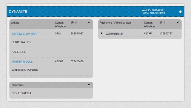 File:ASCAP Dynamite.jpg