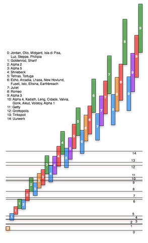 File:Fuelefficiency.png