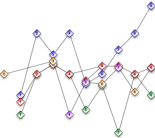 File:Ammotime.png