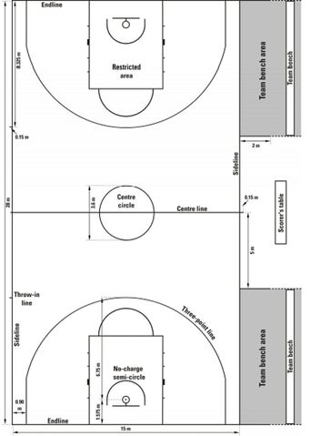 File:Detailed Basketball Court.jpg
