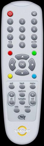 File:Viasat-pace.jpg