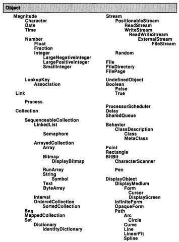 Файл:6.diagrama.jpg