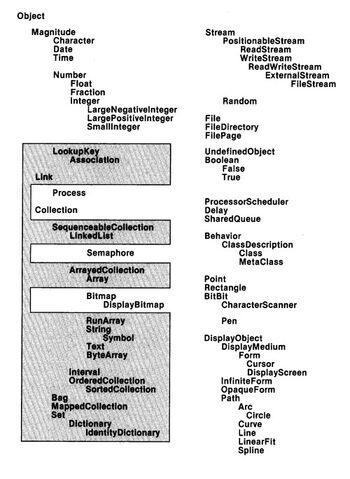 Файл:10.diagramma.jpg