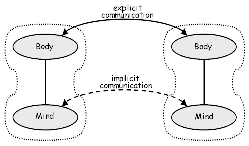 Dpbs figure1.gif