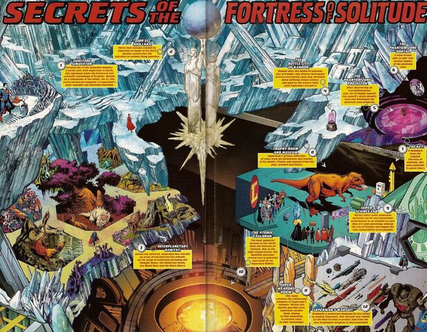File:Fortressofsolitude.jpg