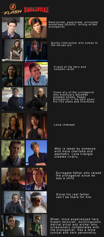 File:Flash and Smallville.jpg