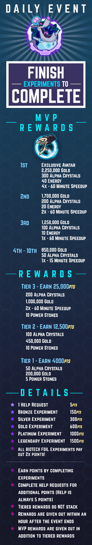 Dailyeventposter-experiment