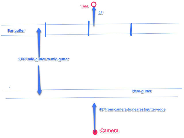 File:Metrics diagram.jpg