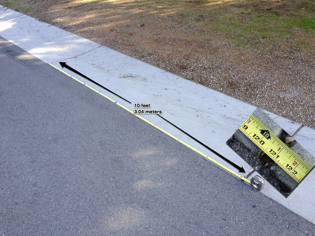 File:Streetmetrics1.png