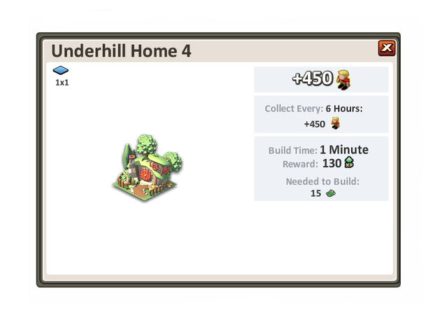 File:Underhillhome4.jpg