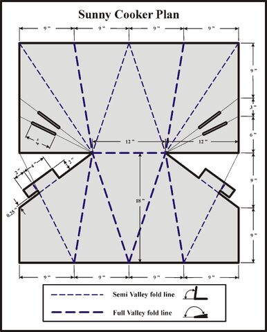 File:Sunny Cooker Construction Plan.jpg