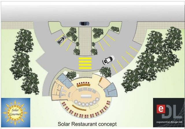 File:Solar Gourmet.jpg