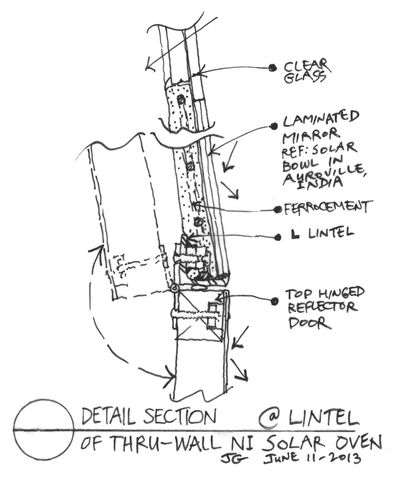 File:LINTEL.jpg
