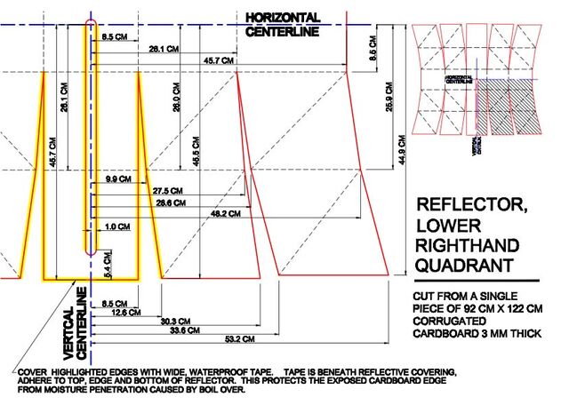 File:Robinson reflector template.jpg