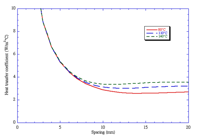 File:Vertical cavity.png