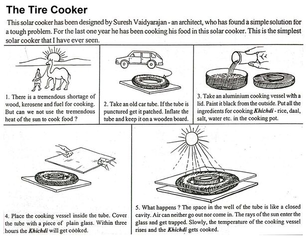 File:The Tire Cooker.jpg