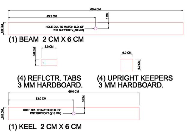 File:Robinson keel and beam.jpg