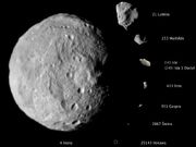 Asteroids scale