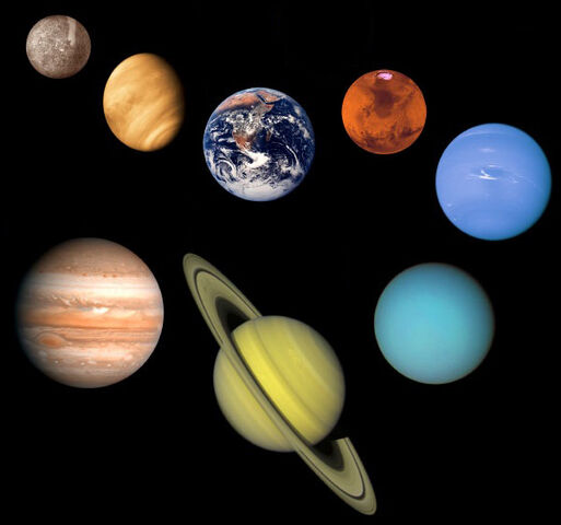 File:Eight planets.jpg